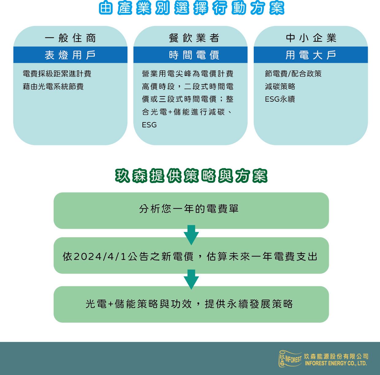 2024南高補助玖森方案.jpg